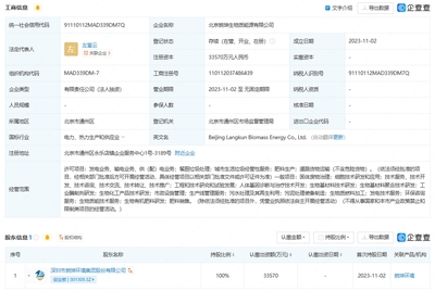 朗坤環(huán)境設生物質能源子公司 業(yè)務含生物基材料技術研發(fā)
